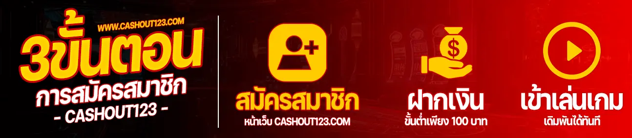 C123th สมัครสมาชิกง่าย